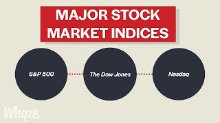 What Are Stock Market Indicies SampP 500 Dow Jones amp NASDAQ Explained [upl. by Refynnej]