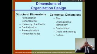 Organization Theory and Design Daft  Chapter 1  Part 2  Introduction [upl. by Suolkcin]