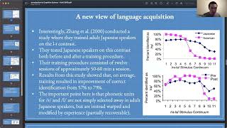 Lecture 3B Spoken Language Acquisition  COGSCI 1  UC Berkeley [upl. by Niwrud]