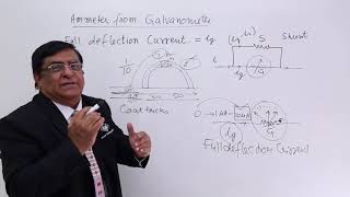 Class 12th – Ammeter from Galvanometer  Magnetic Effect of Electric Current  Tutorials Point [upl. by Leunamme]