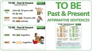 TO BE  Past amp Present Tense  Affirmative Sentences [upl. by Huebner]