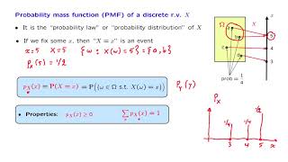 L053 Probability Mass Functions [upl. by Iand]