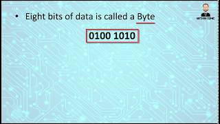 ASCII Binary Encode and Decode [upl. by Langston]