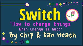 Switch How To Change Things when Change is hard by Chip and Dan Heath Animated Summary [upl. by Kassey49]